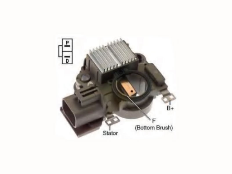 Automobile Regulator